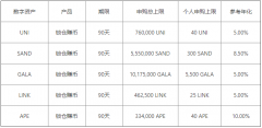 火币交易所下载官方app  火币交易所下载地址