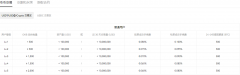 火币｜火币下载官网注册  数字货币交易平台排行
