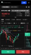 OKX｜火必注册下载步骤  火币官网htxx